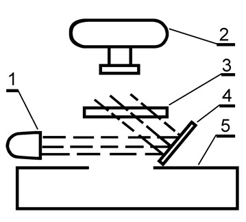 Рис. 1. Схема фотографирования при усилении отбеливанием: 1 – осветитель, 2 – фотокамера, 3 – отбеленный негатив, 4 – зеркало, 5 – ящик, зачернённый внутри.