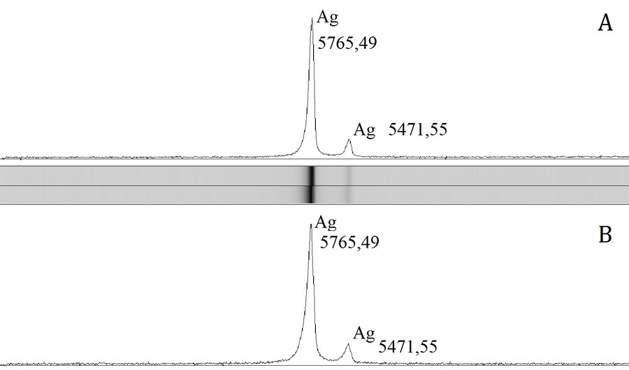 Рис. 13. Сравнительный спектральный анализ двух образцов: А – спектр чистого серебра, В – спектр образца исследуемого объекта. Область исследования – 5400 Å