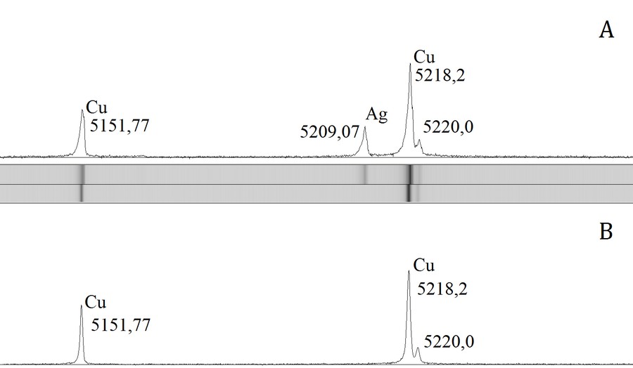 Рис. 15. Сравнительный спектральный анализ двух образцов: А – спектр образца исследуемого объекта, В – спектр чистой меди. Область исследования 5400 Å